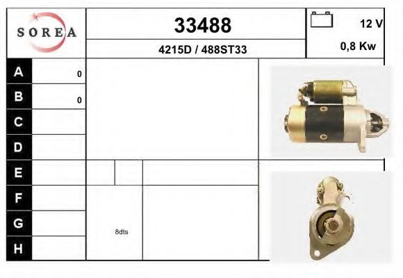 Стартер EAI 33488