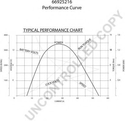 Стартер 555 16210