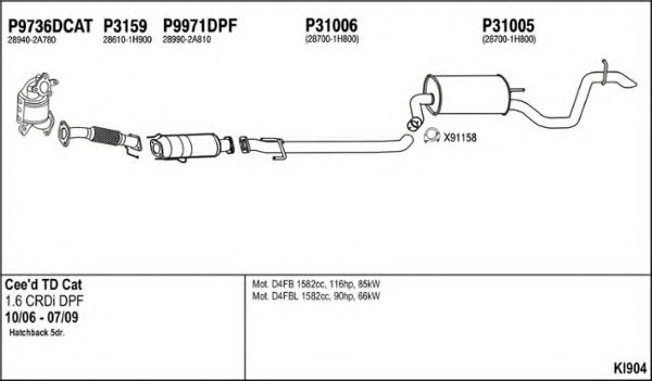 Система выпуска ОГ FENNO KI904