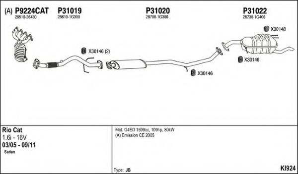 Система выпуска ОГ FENNO KI924