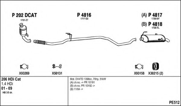 Система выпуска ОГ FENNO PE512