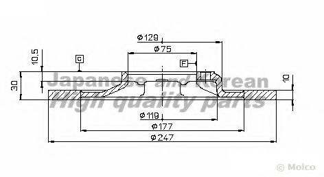 Тормозной диск ASHUKI 0993-3003