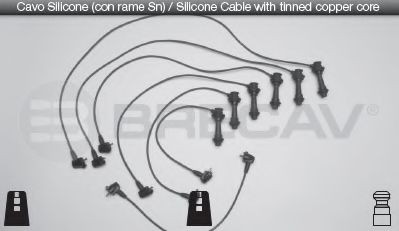 Комплект проводов зажигания BRECAV 37501