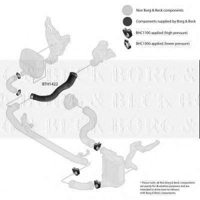 Трубка нагнетаемого воздуха BORG & BECK BTH1422