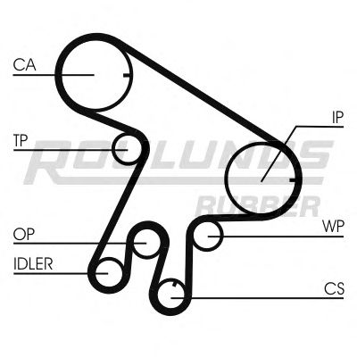 Комплект ремня ГРМ ROULUNDS RUBBER RR1095K1