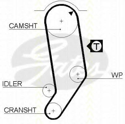 Ремень ГРМ TRISCAN 152660