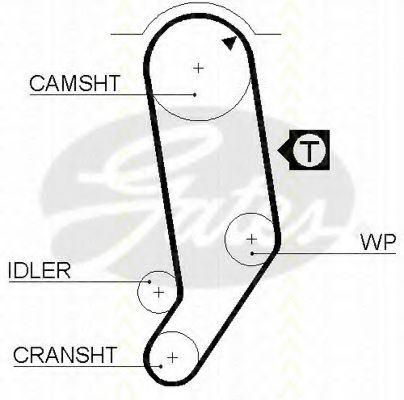 Ремень ГРМ TRISCAN 105245