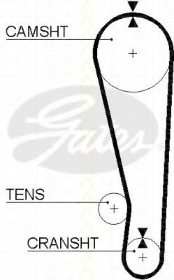Ремень ГРМ TRISCAN 1694317