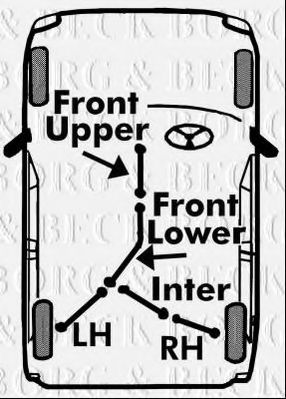 Трос, стояночная тормозная система BORG & BECK BKB2322