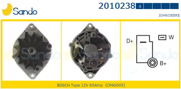 Генератор MESSMER 210321
