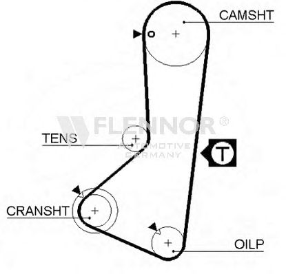 Ремень ГРМ FLENNOR 4009