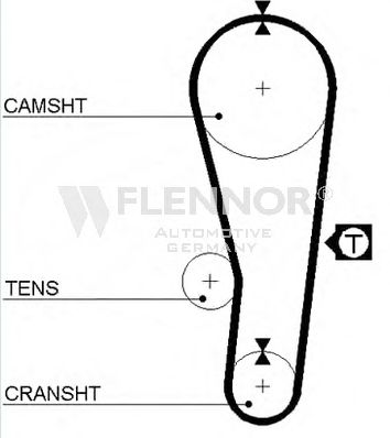 Ремень ГРМ FLENNOR 4011