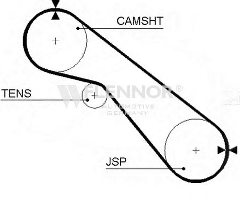 Ремень ГРМ FLENNOR 4394V