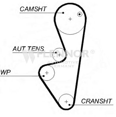 Ремень ГРМ FLENNOR 4463V