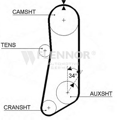 Ремень ГРМ FLENNOR 4978