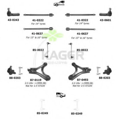 Подвеска колеса KAGER 800323