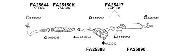 Система выпуска ОГ VENEPORTE 250182