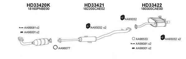 Система выпуска ОГ VENEPORTE 330056