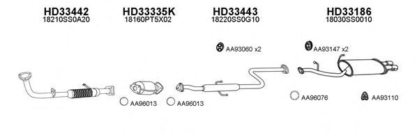 Система выпуска ОГ VENEPORTE 330079