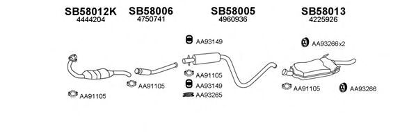 Система выпуска ОГ VENEPORTE 580011