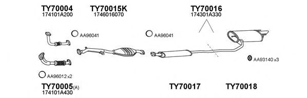 Система выпуска ОГ VENEPORTE 700111
