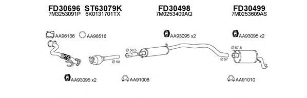 Система выпуска ОГ VENEPORTE 800202