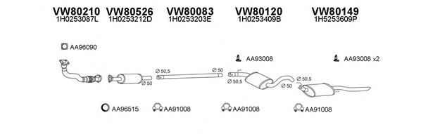 Система выпуска ОГ VENEPORTE 800224