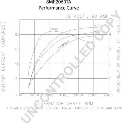 Генератор 555 60122