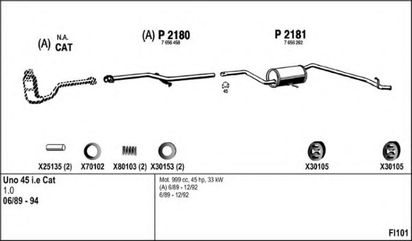 Система выпуска ОГ FENNO FI101