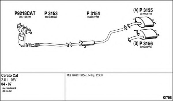 Система выпуска ОГ FENNO KI706