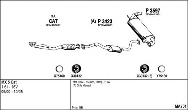 Система выпуска ОГ FENNO MA701