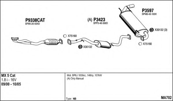 Система выпуска ОГ FENNO MA702