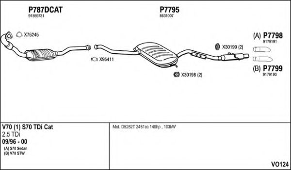 Система выпуска ОГ FENNO VO124