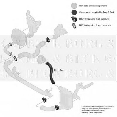 Трубка нагнетаемого воздуха BORG & BECK BTH1423