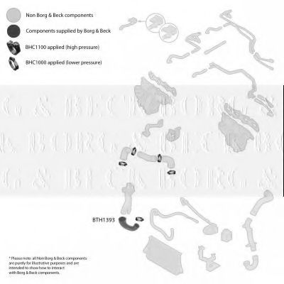 Трубка нагнетаемого воздуха BORG & BECK BTH1393