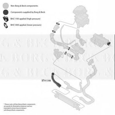 Трубка нагнетаемого воздуха BORG & BECK BTH1398