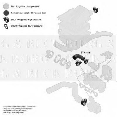 Трубка нагнетаемого воздуха BORG & BECK BTH1418