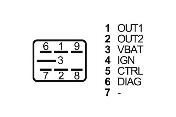 Блок управления, время накаливания NAGARES 02294