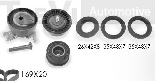 Комплект ремня ГРМ TREVI AUTOMOTIVE KD1167S