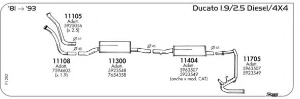 Система выпуска ОГ AKS DASIS SGFI252