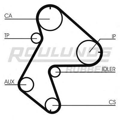 Ремень ГРМ ROULUNDS RUBBER RR1318