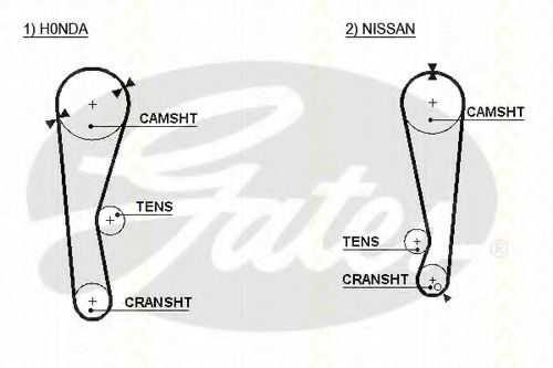 Ремень ГРМ PEX 202069