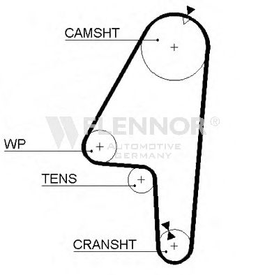 Ремень ГРМ FLENNOR 4190