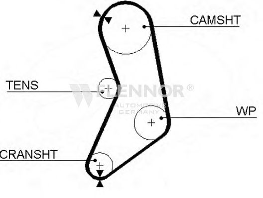 Ремень ГРМ FLENNOR 4208