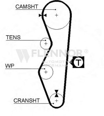 Ремень ГРМ FLENNOR 4410