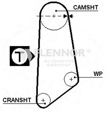 Ремень ГРМ FLENNOR 4920