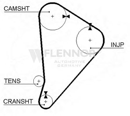 Ремень ГРМ FLENNOR 4933