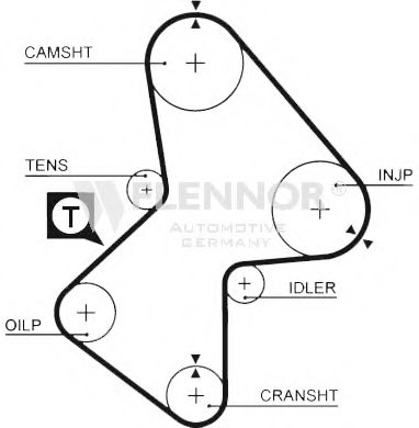 Ремень ГРМ FLENNOR 4940