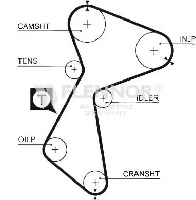 Ремень ГРМ FAI AutoParts 35153