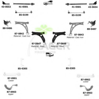 Подвеска колеса KAGER 800062